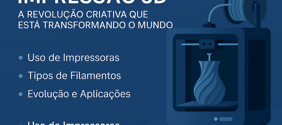 Impressão 3D: A Revolução Criativa Que Está Transformando o Mundo